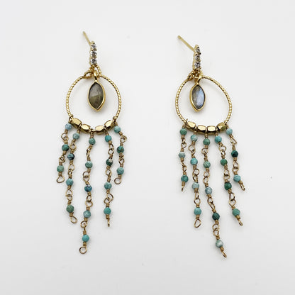 Boucles d'oreilles Gypsie Turquoise Labradorite